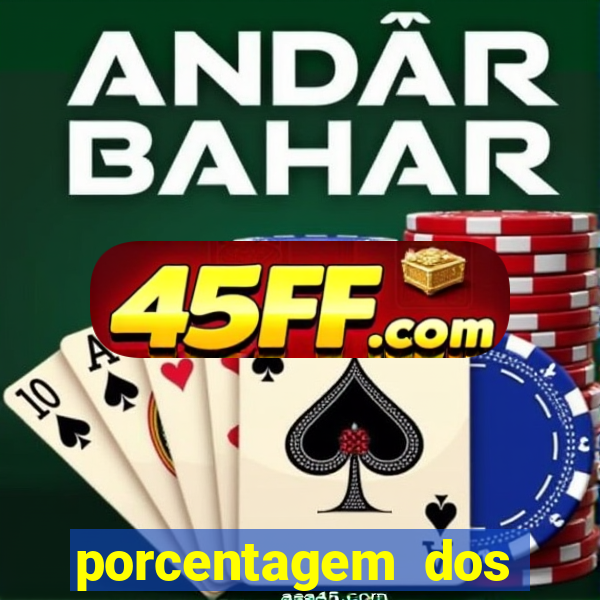 porcentagem dos jogos slots que pagam